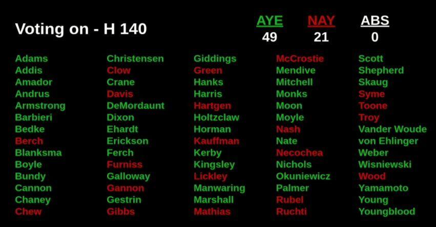 Liberty Still at Risk